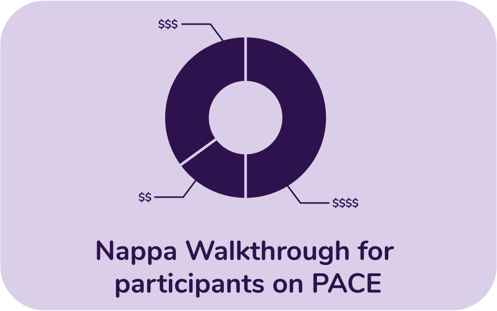 Nappa Walkthrough for participants on PACE